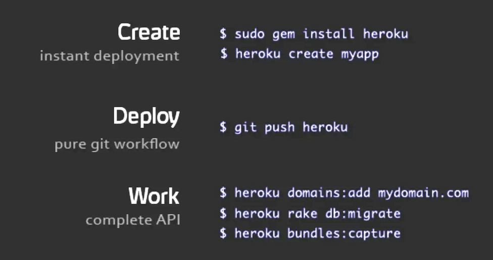 Screenshot of Heroku home page with command-line commands